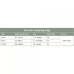 Letnja vreća za spavanje 70 cm - Ocean Bela - Slika 2