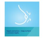 CANPOL BABIES TWIN ELEKTRICNA PUMPICA ZA IZMAZANJE (12/212) SA PUMPICOM ZA NOS - Slika 8